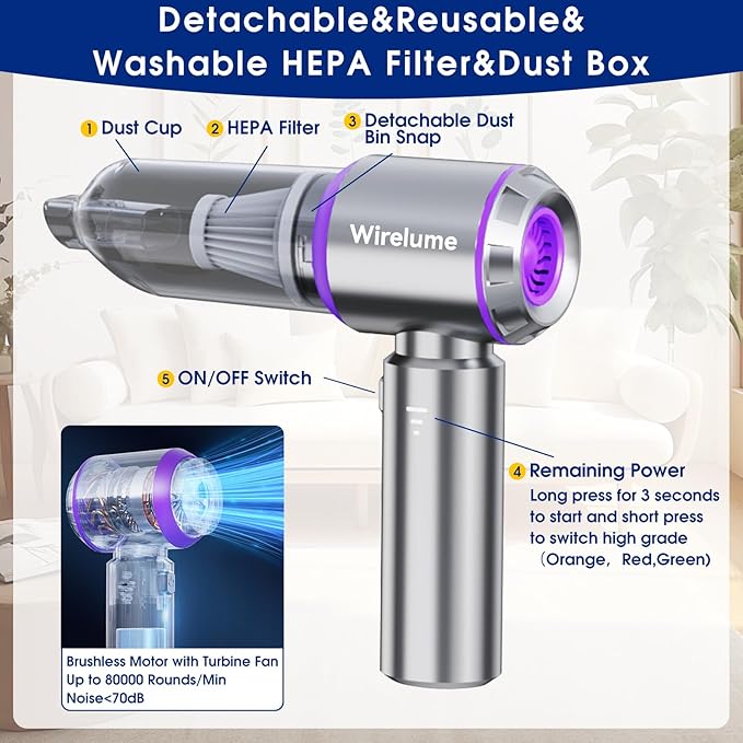 Handheld Car Vacuum Cleaner Cordless Powerful 22000Pa Strong Cyclonic Suction Blowing Brushless Motor Mini Portable Rechargeable Lightweight Hand Held for Pet Hair Vehicle Home Office Purple