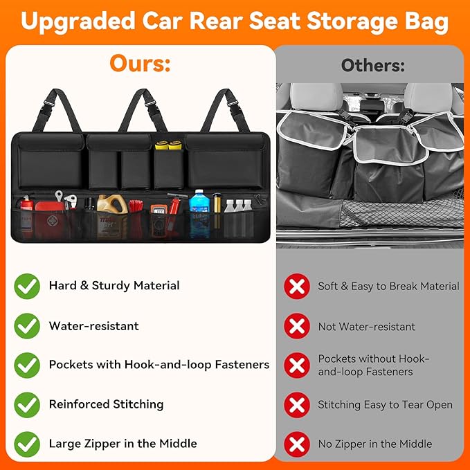 Rhino Valley Trunk Organizer for SUV, 35.5" × 18.2" Car Organizer, Backseat Hanging Storage Bag with 10 Pockets & Adjustable Straps, Waterproof & Foldable Car Interior Accessories for SUV Truck MPV